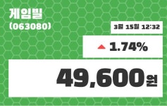 게임빌 주가증권그래프  외 주식시황.... 15일  현재 49600원