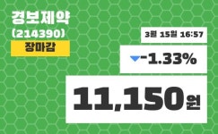 (15일공감마감정보)경보제약 11150원 마감