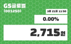 GS글로벌주가 3월 21일 현재 2715원
