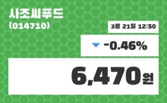 사조씨푸드 주가및 증권시세  및 종목동정과 증시정보 21일  현재 6470원