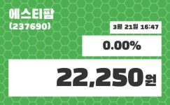 에스티팜 주가증권그래프  및 종목동정과 증시정보 21일  현재 22250원