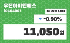 우진아이엔에스 주가정보 22일  현재 11050원