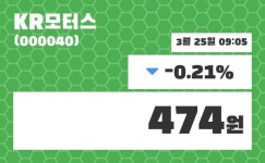 KR모터스주가 3월 25일 현재 474원