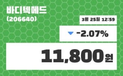 바디텍메드 주가및 증권시세  및 종목관련 동향정보 25일  현재 11800원