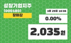 (29일공감마감정보) 성창기업지주 주가 2035원으로 장 마감