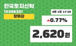 (1일공감마감증시) 한국토지신탁 주가 2620원으로 장 마감