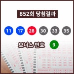 [로또당첨전호조회] 로또 제 852회 행운의 주인공은? 당첨금 48억154만원·4명 당첨