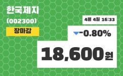 (4일마감증시) 한국제지 주가 18600원으로 장 마감