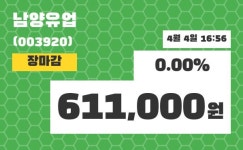 (4일마감정보) 남양유업 주가 611000원으로 장 마감