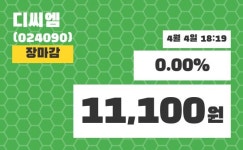 (4일주가마감정보) 디씨엠 주가 11100원으로 장 마감