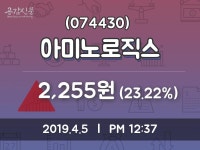 아미노로직스주가 4월 5일 현재 2255원
