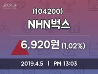NHN벅스주가 4월 5일 현재 6920원