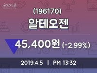 알테오젠주가 4월 5일 현재 45400원