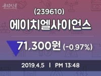 4월 5일   에이치엘사이언스 증권투자정보 및 증권정보와 종목동정