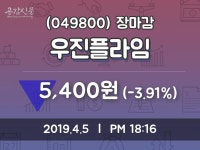 (5일마감증시) 우진플라임 주가 5400원으로 장 마감
