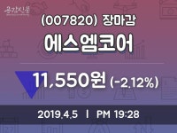 (5일주가마감정보) 에스엠코어 주가 11550원으로 장 마감