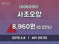 사조오양주가 4월 8일 현재 8960원