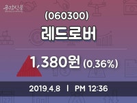 레드로버 주가정보 외 증시동향.... 8일  현재 1380원