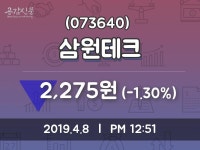 삼원테크주가 4월 8일 현재 2275원