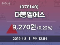 대봉엘에스주가 4월 8일 현재 9270원