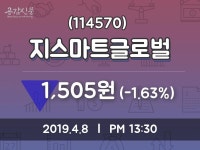 4월 8일   지스마트글로벌 증권투자정보 및 증권정보와 종목동정