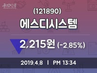 에스디시스템주가 4월 8일 현재 2215원