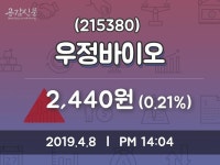 우정바이오주가 4월 8일 현재 2440원
