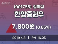 (8일주가마감정보)한양증권우 7800원 마감
