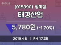 (8일마감증시)태경산업 5780원 마감