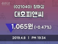 (8일마감정보) 대호피앤씨 주가 1065원으로 장 마감