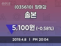 (8일주가마감정보)솔본 5100원 마감