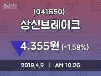 상신브레이크 주가종목 그래프 9일  현재 4355원