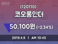 코오롱인더주가 4월 9일 현재 50100원