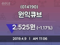 원익큐브주가 4월 9일 현재 2525원