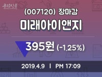 (9일마감정보)미래아이앤지 395원 마감