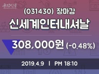 (9일마감주가정보) 신세계인터내셔날 주가 308000원으로 장 마감
