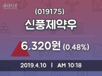신풍제약우주가 4월 10일 현재 6320원