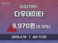 다우데이타_유렉스 | 4월 10일 다우데이타 및 증권시세 및 종목동정과 증시정보