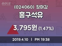 (10일마감증시)흥구석유 3795원 마감