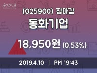(10일주가마감정보)동화기업 18950원 마감
