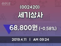 4월 11일   세기상사 오늘시세