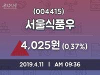서울식품우주가 4월 11일 현재 4025원