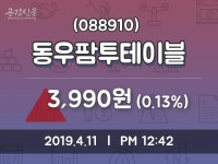 동우팜투테이블 주가증권그래프 11일  현재 3990원