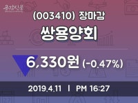 (11일마감증시) 쌍용양회 주가 6330원으로 장 마감