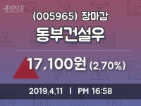 (11일마감정보) 동부건설우 주가 17100원으로 장 마감