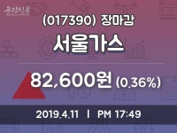(11일마감정보) 서울가스 주가 82600원으로 장 마감
