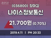 (11일주가마감정보) 나이스정보통신 주가 21700원으로 장 마감