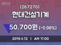현대건설기계 주가증권그래프  및 종목관련 동향정보 12일  현재 50700원