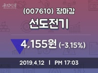 (12일마감주가정보) 선도전기 주가 4155원으로 장 마감