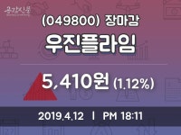 (12일마감주가정보) 우진플라임 주가 5410원으로 장 마감